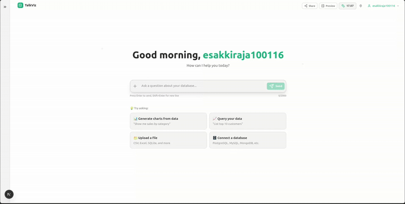 TalkViz Product Demo